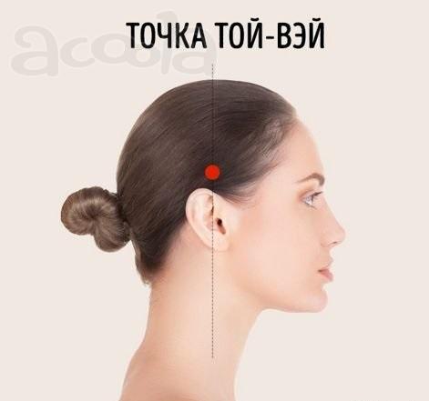 Массаж рук шеи головы в Губкинском